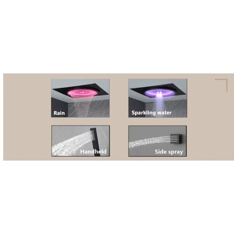 Ensemble de douche LED intelli - Spa & Wellness Paradies Braunschweig avis et prix